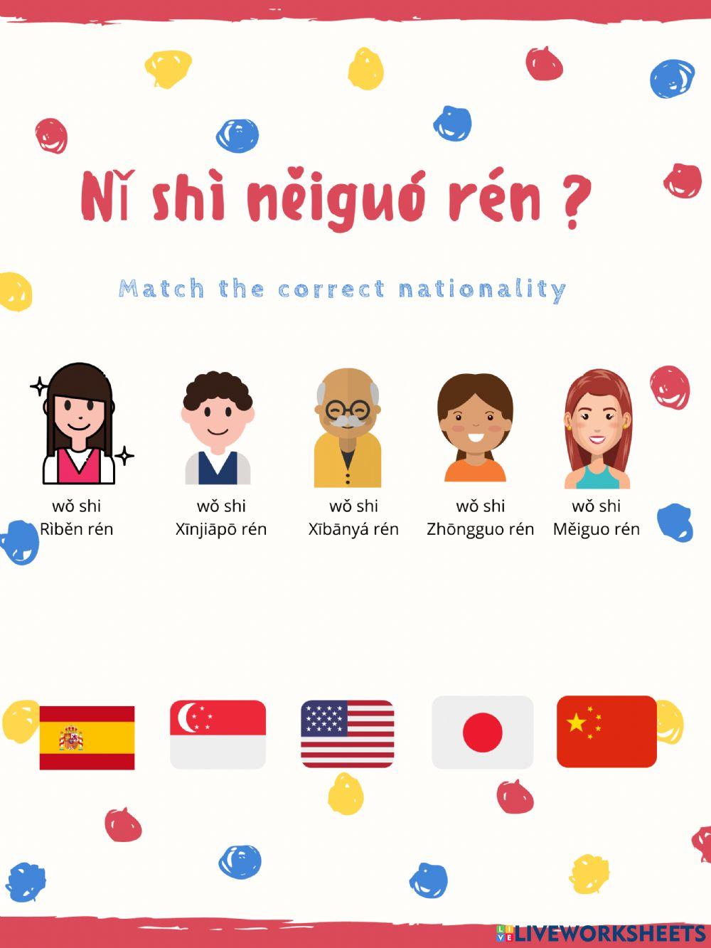 Nationality in Chinese