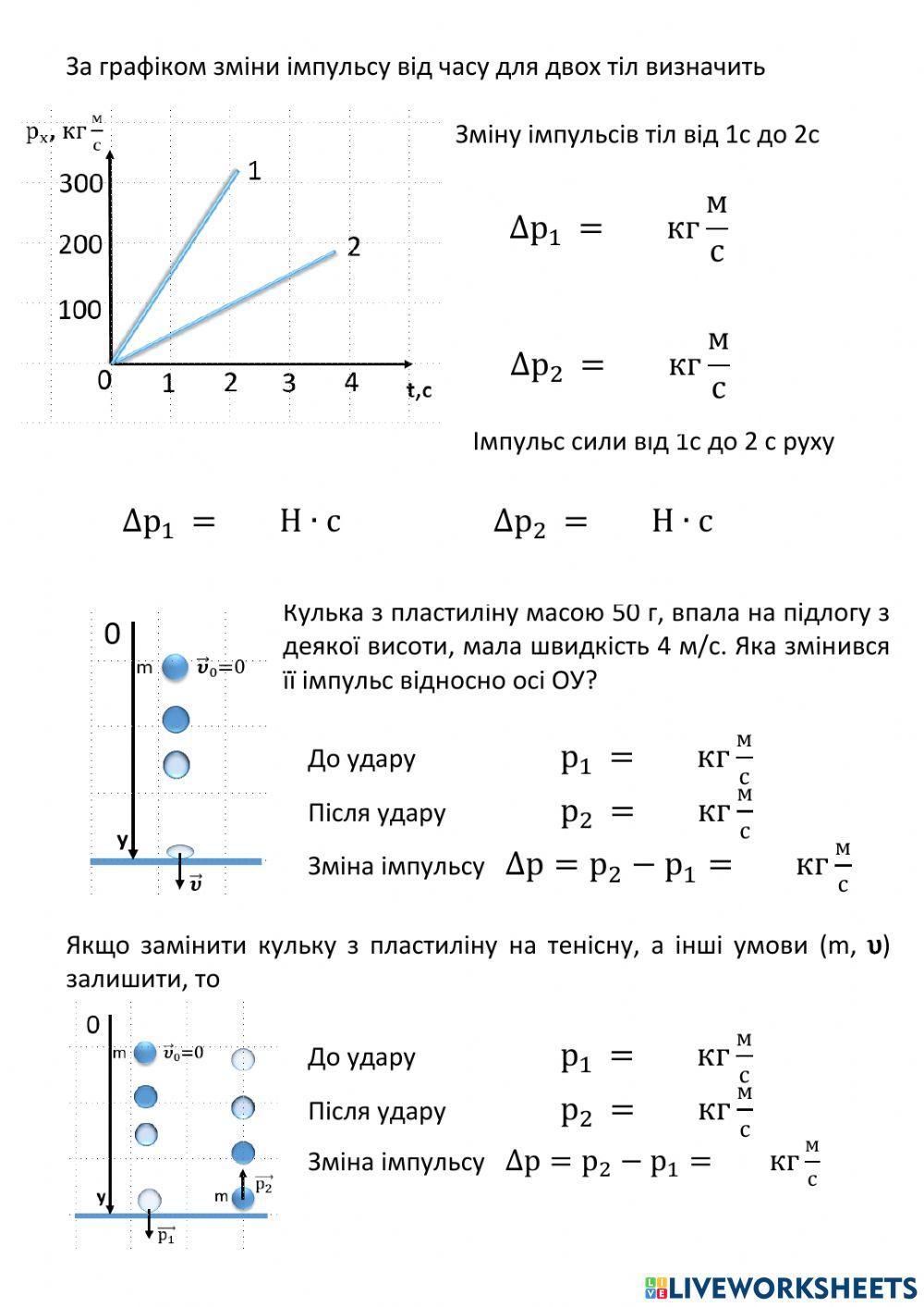Закон збереження імпульсу