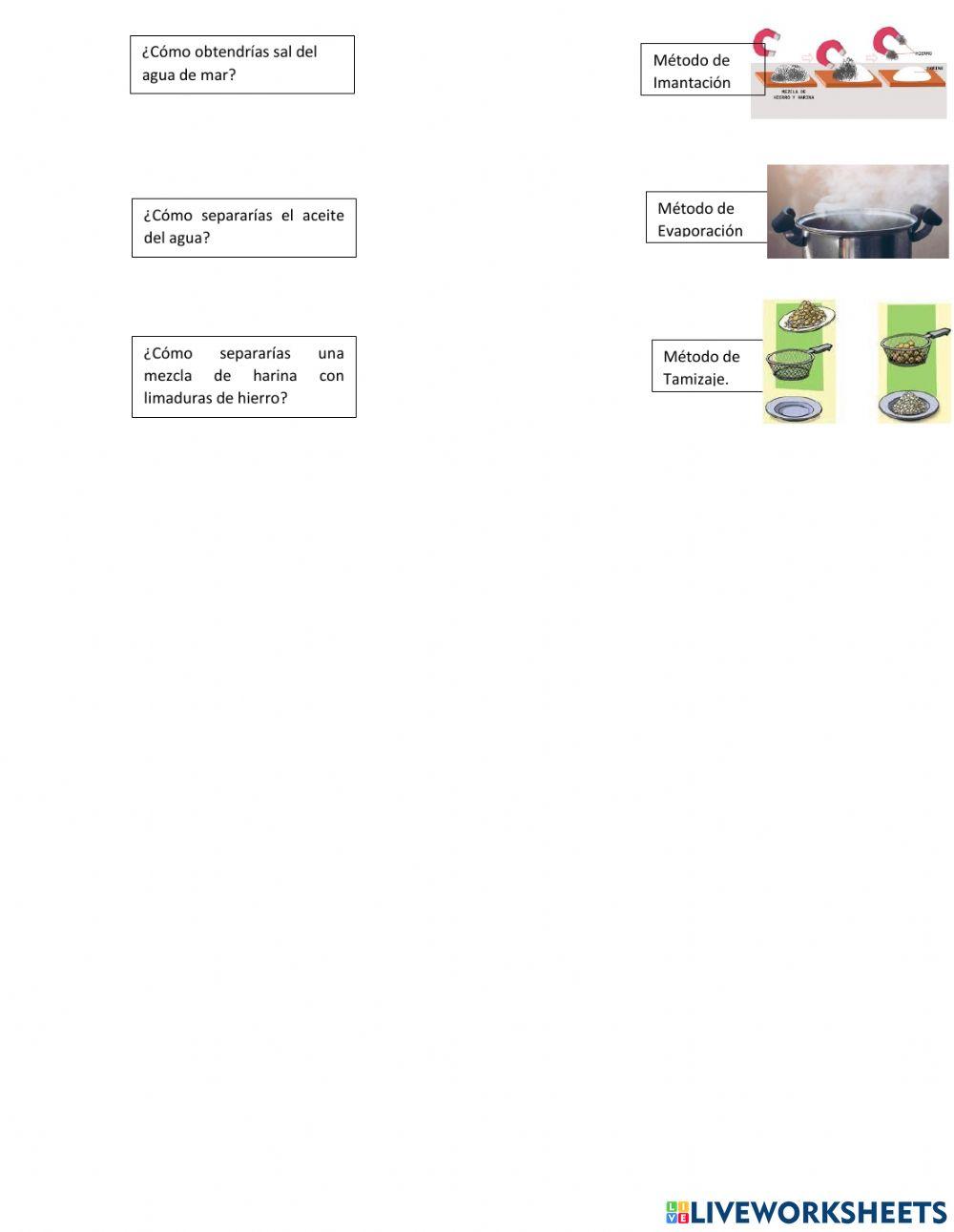 Métodos de separación de sustancias