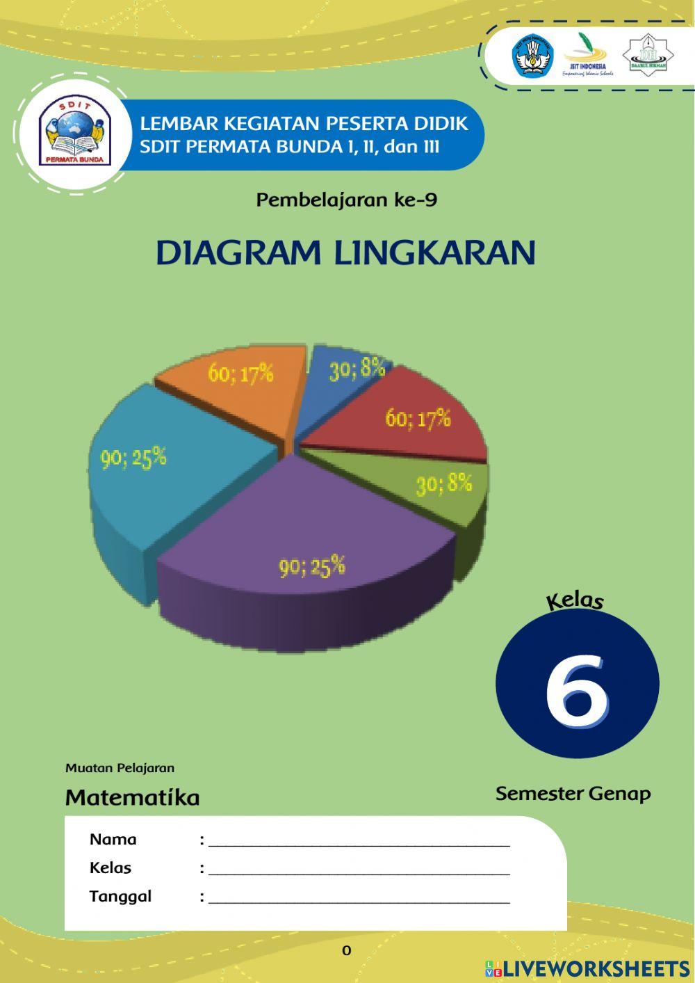 LKPD Diagram Lingkaran