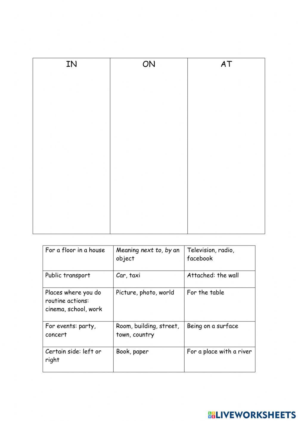 Prepositions IN ON AT Place