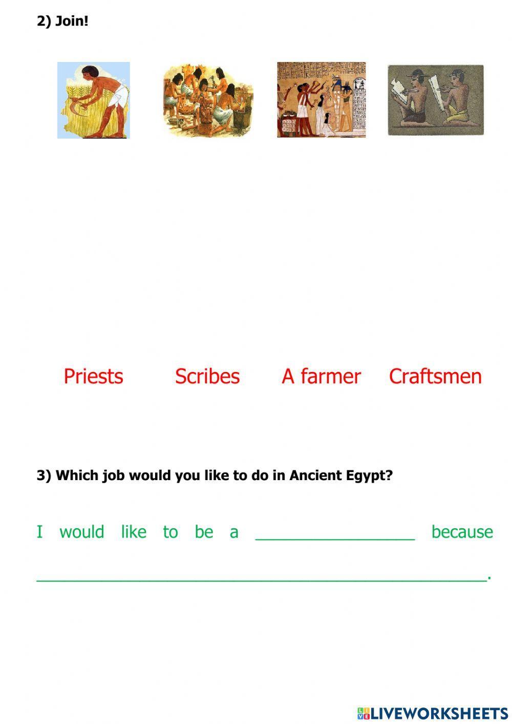 Life at the river Nile (Egypt)