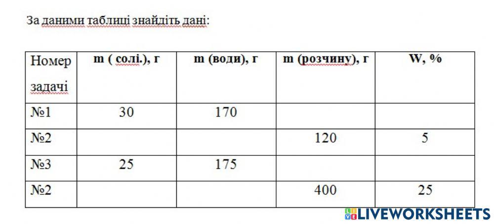Масова частка розчиненої речовини