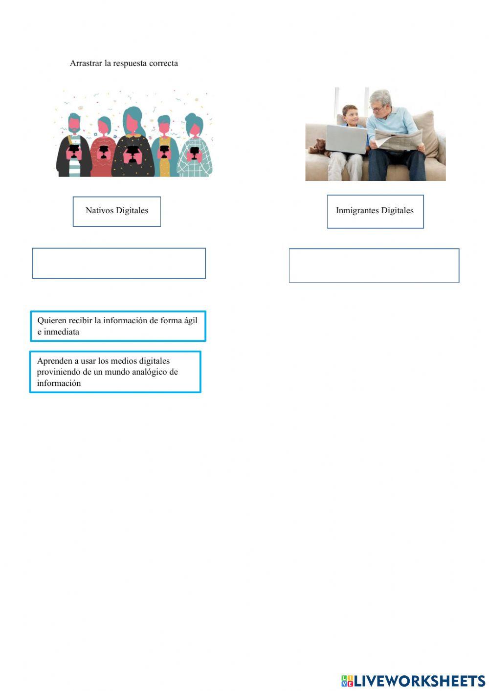 Nativos e inmigrantes digitales