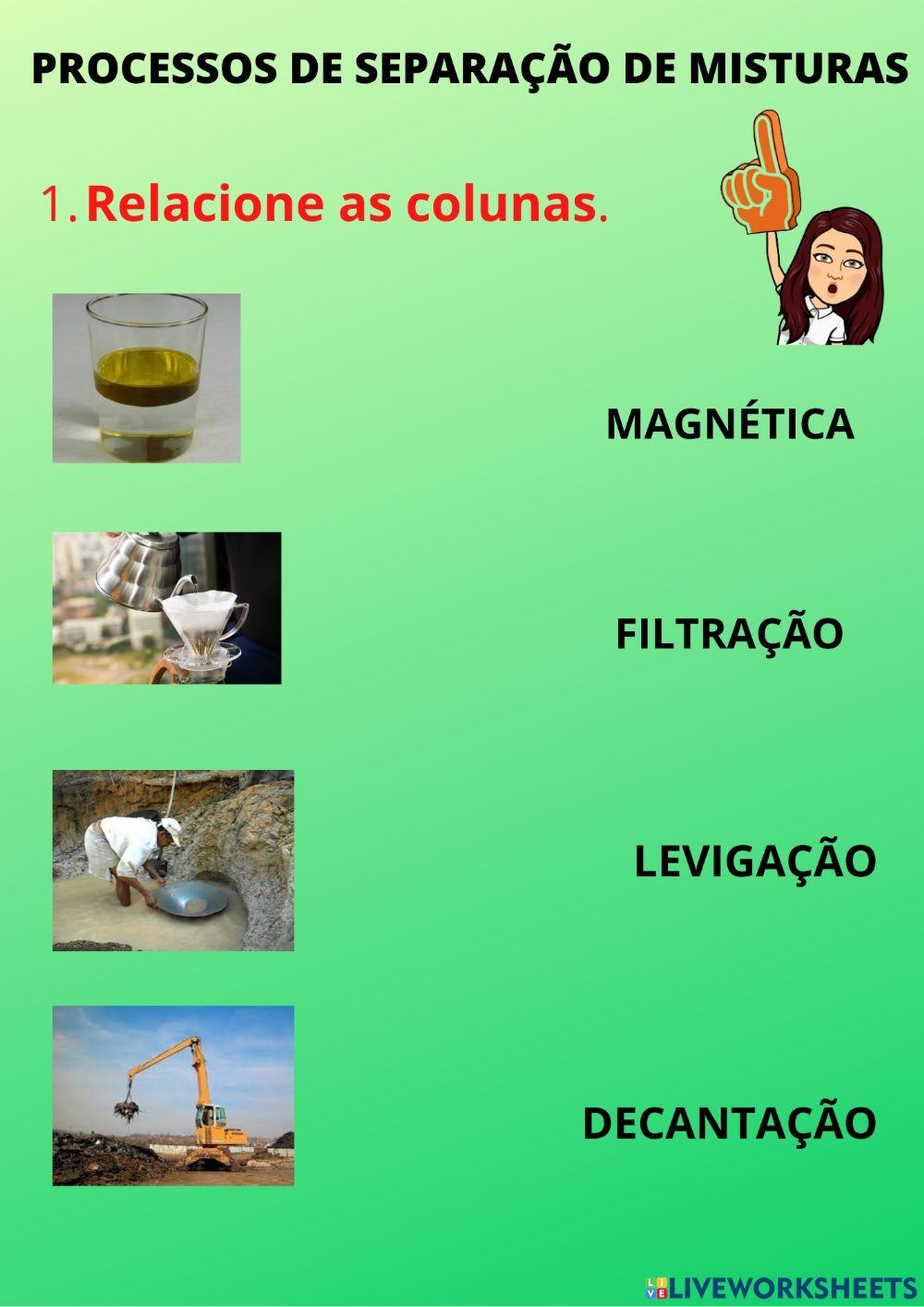 Processos de Separação de Misturas