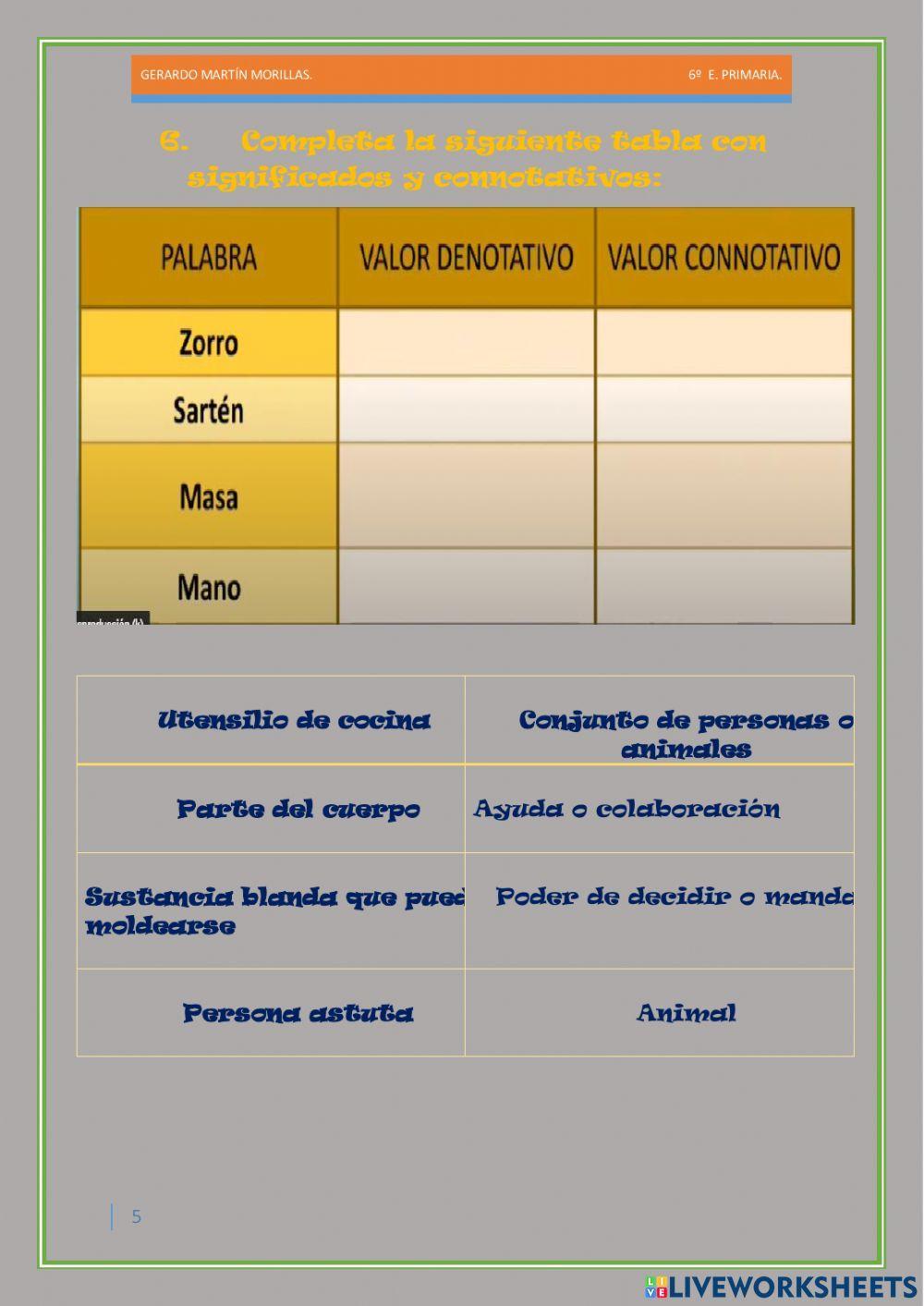 Taller de vocabulario. Ficha 10.
