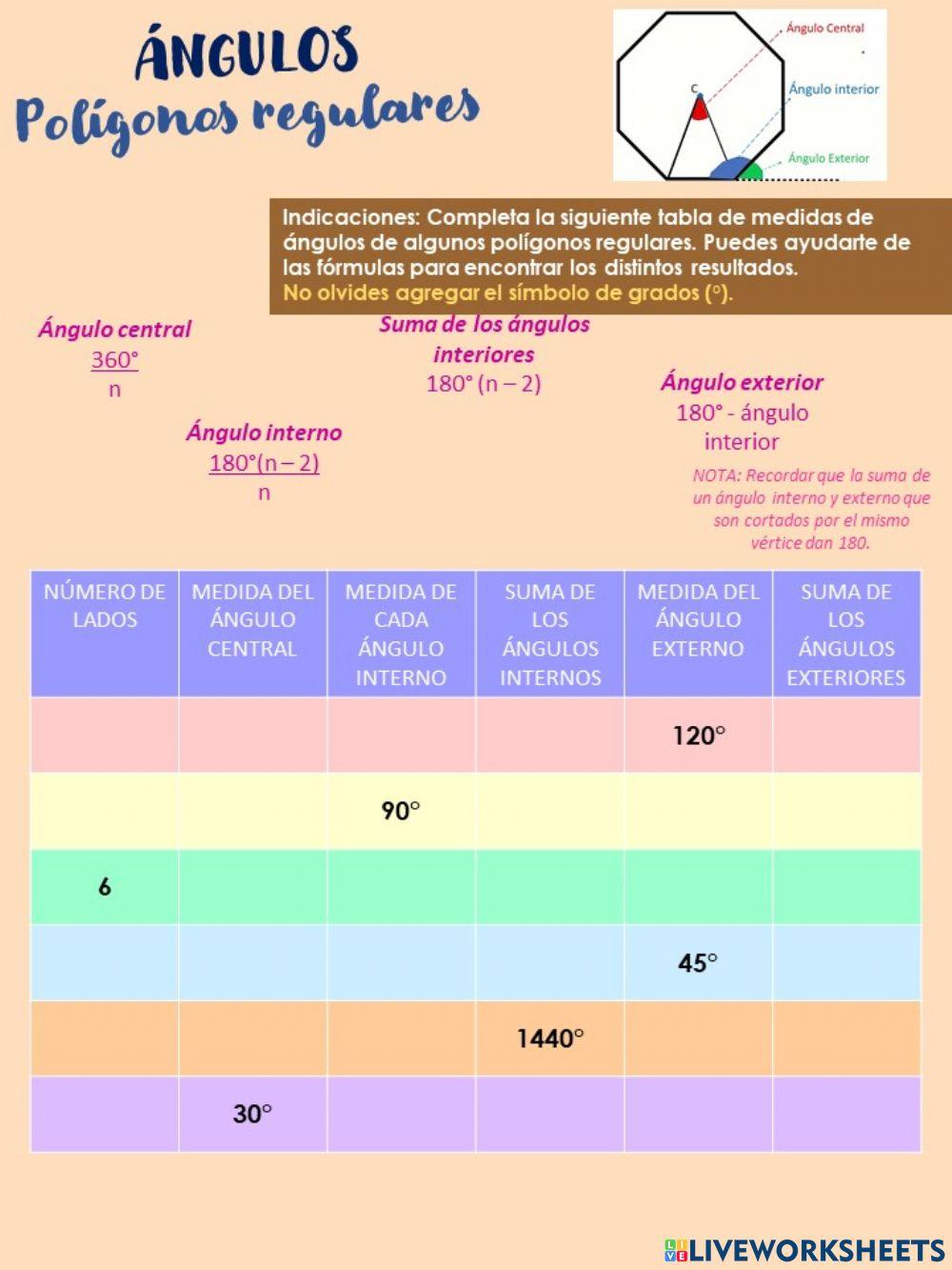 ángulos de polígonos regulares