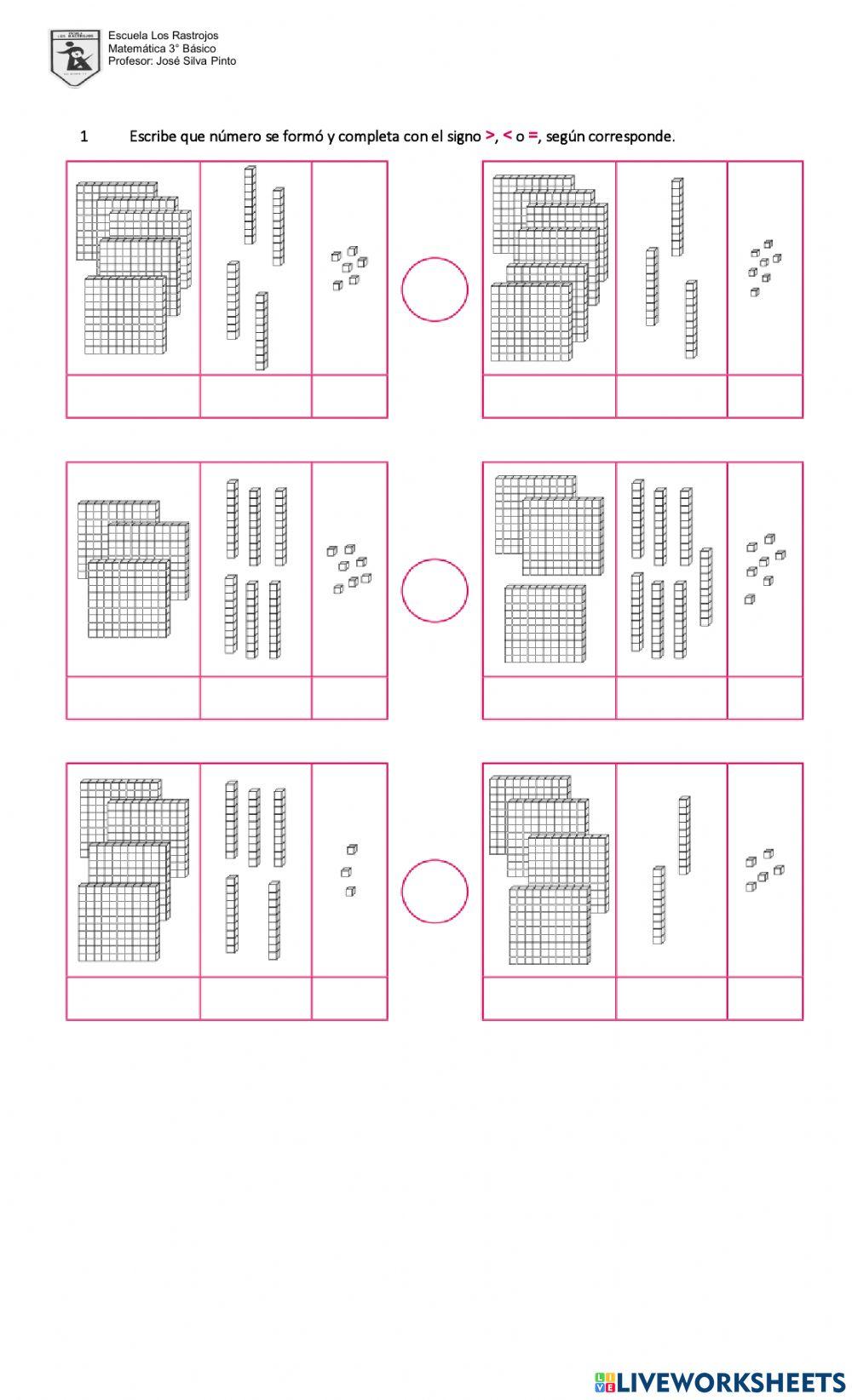 Comparación de  números