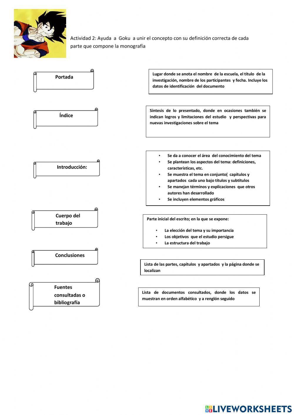 Definición y partes de la monografía