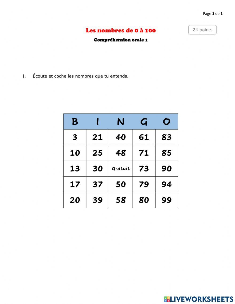 Les nombres de 1 à 100 - Compréhension orale Nº1