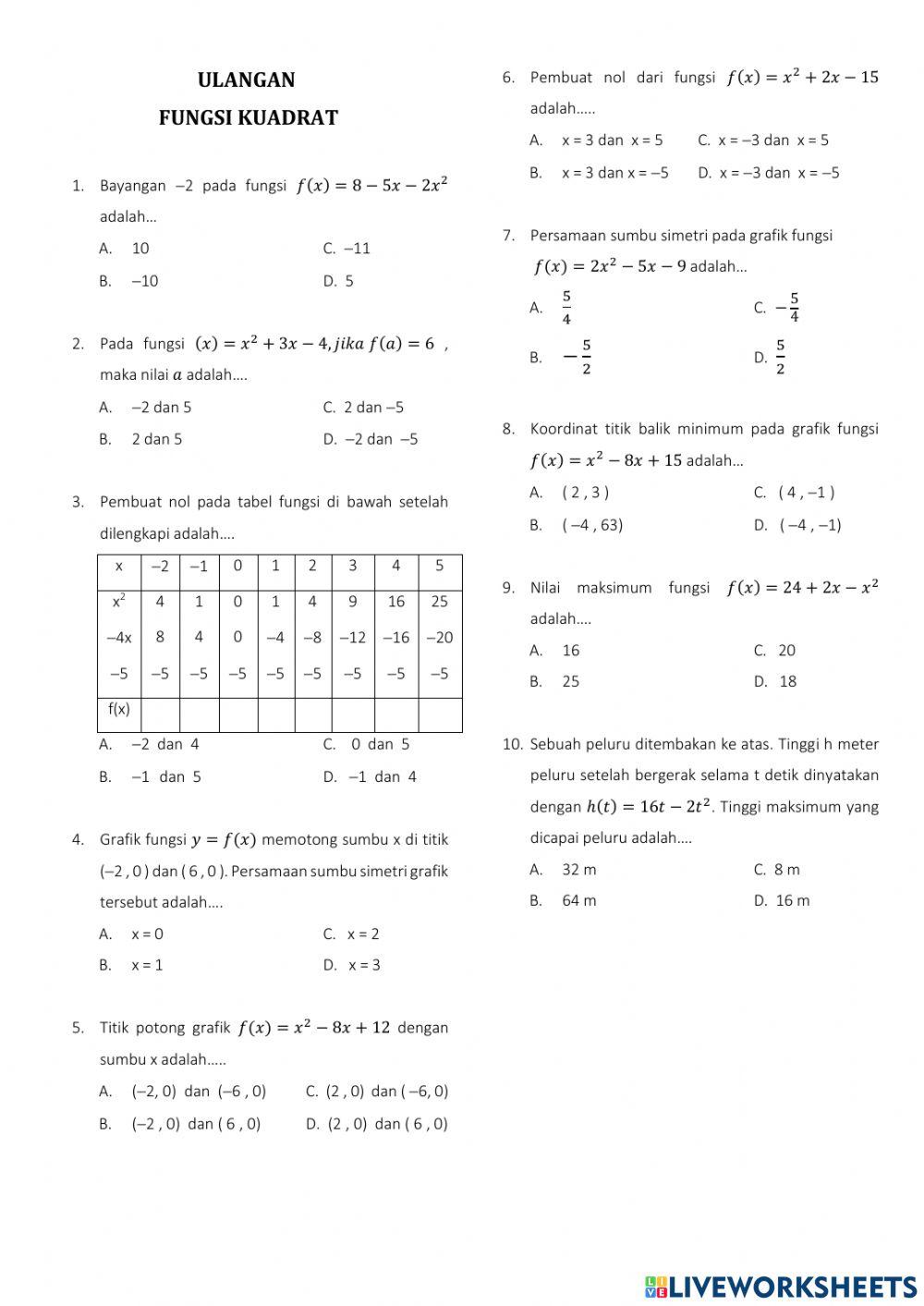 Soa ulangan Fungsi Kuadrat
