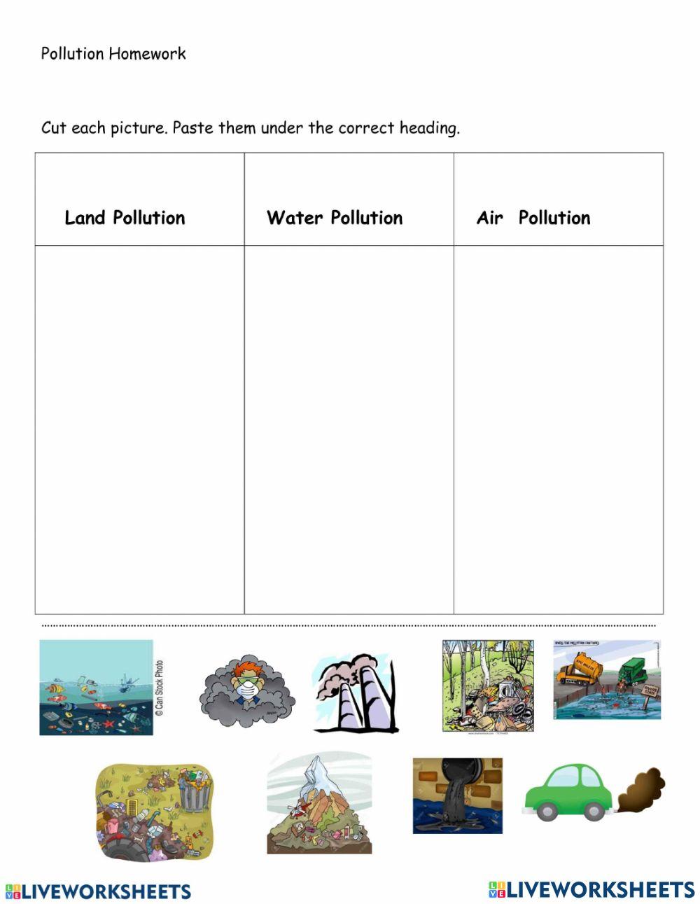 Types of Pollution Worksheet online exercise for Live Worksheets