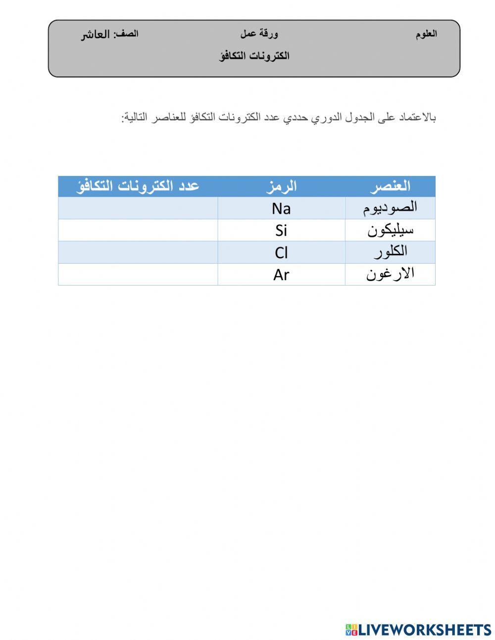 الكترونات التكافؤ