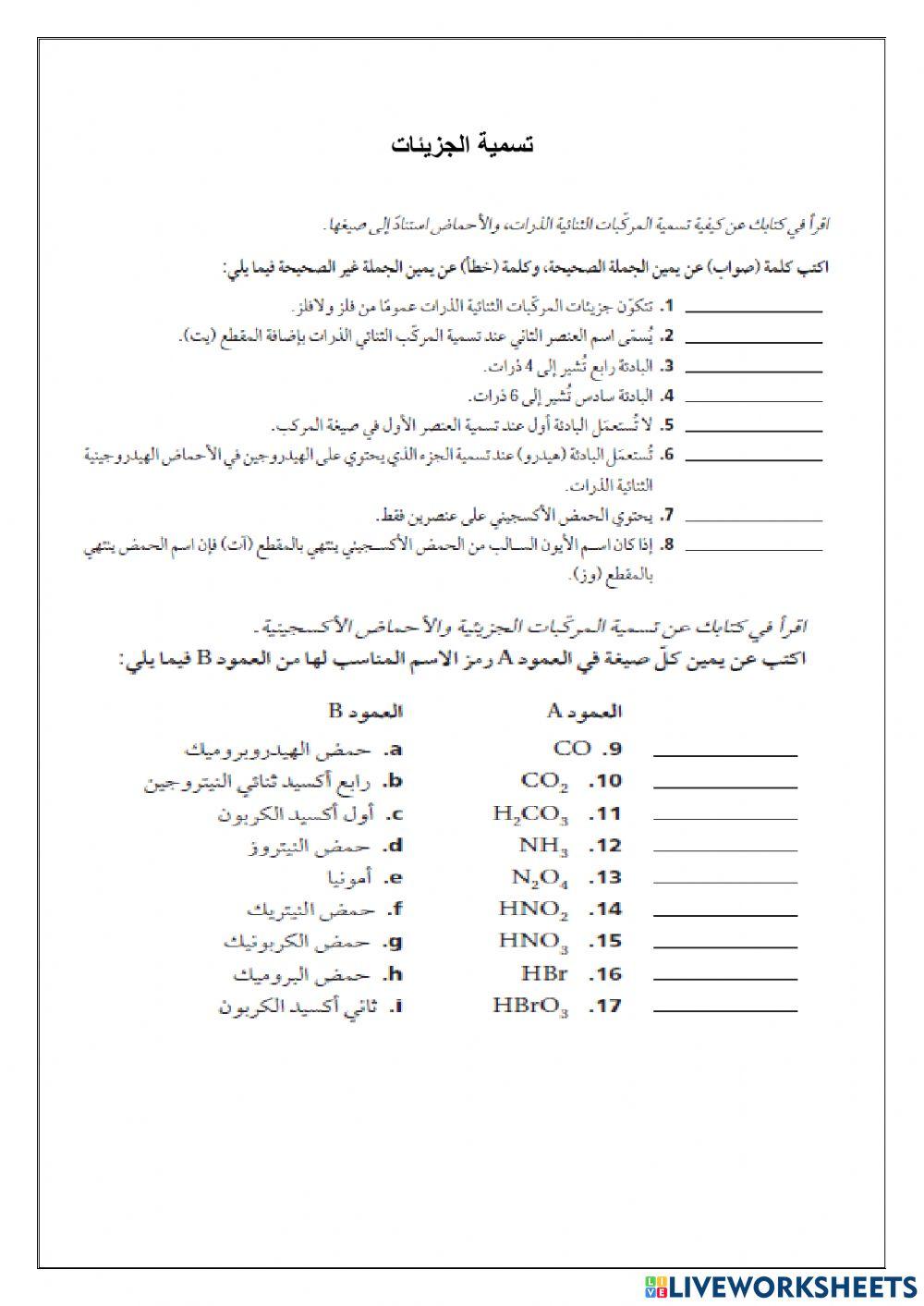 تسمة الجزيئات