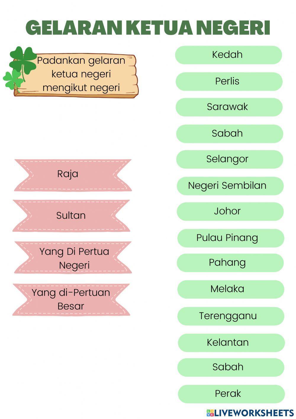 Gelaran Ketua Negeri