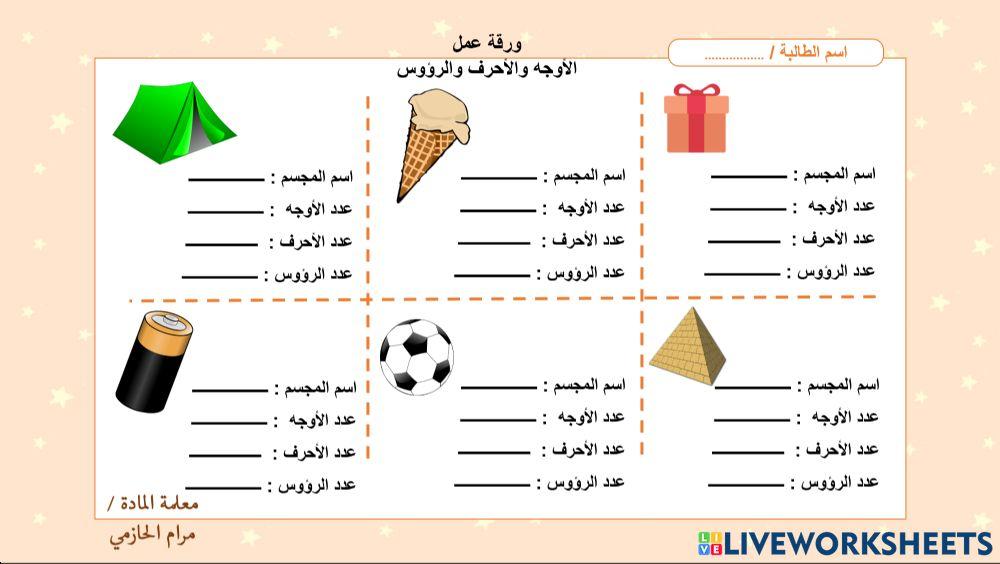 الأوجه والأحرف والرؤوس الأوجه والأحرف والرؤوس
