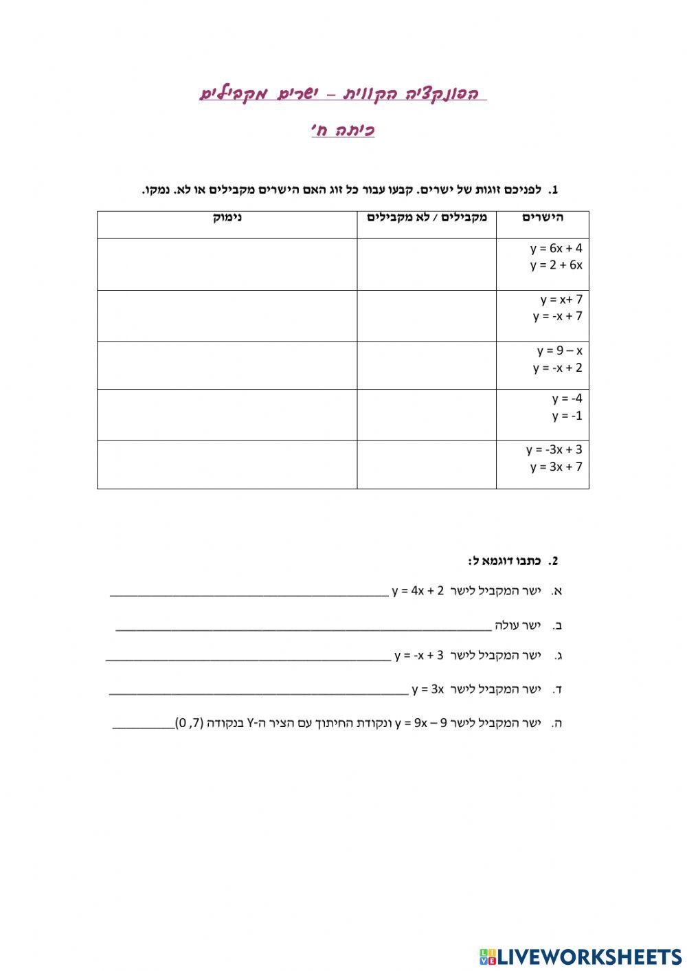 פונקציה קווית - ישרים מקבילים