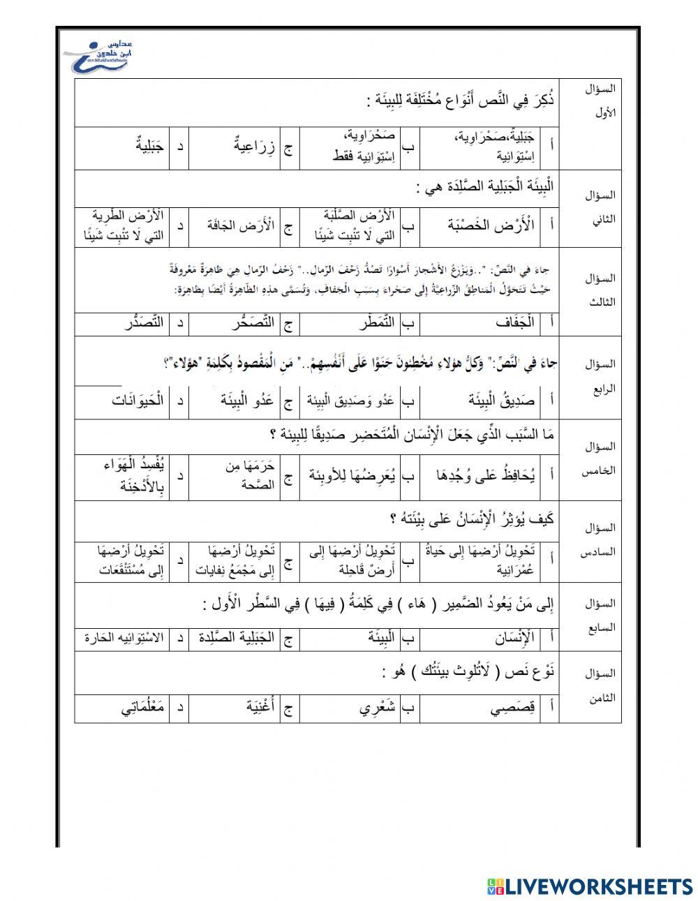 لا تلوث بيئتك