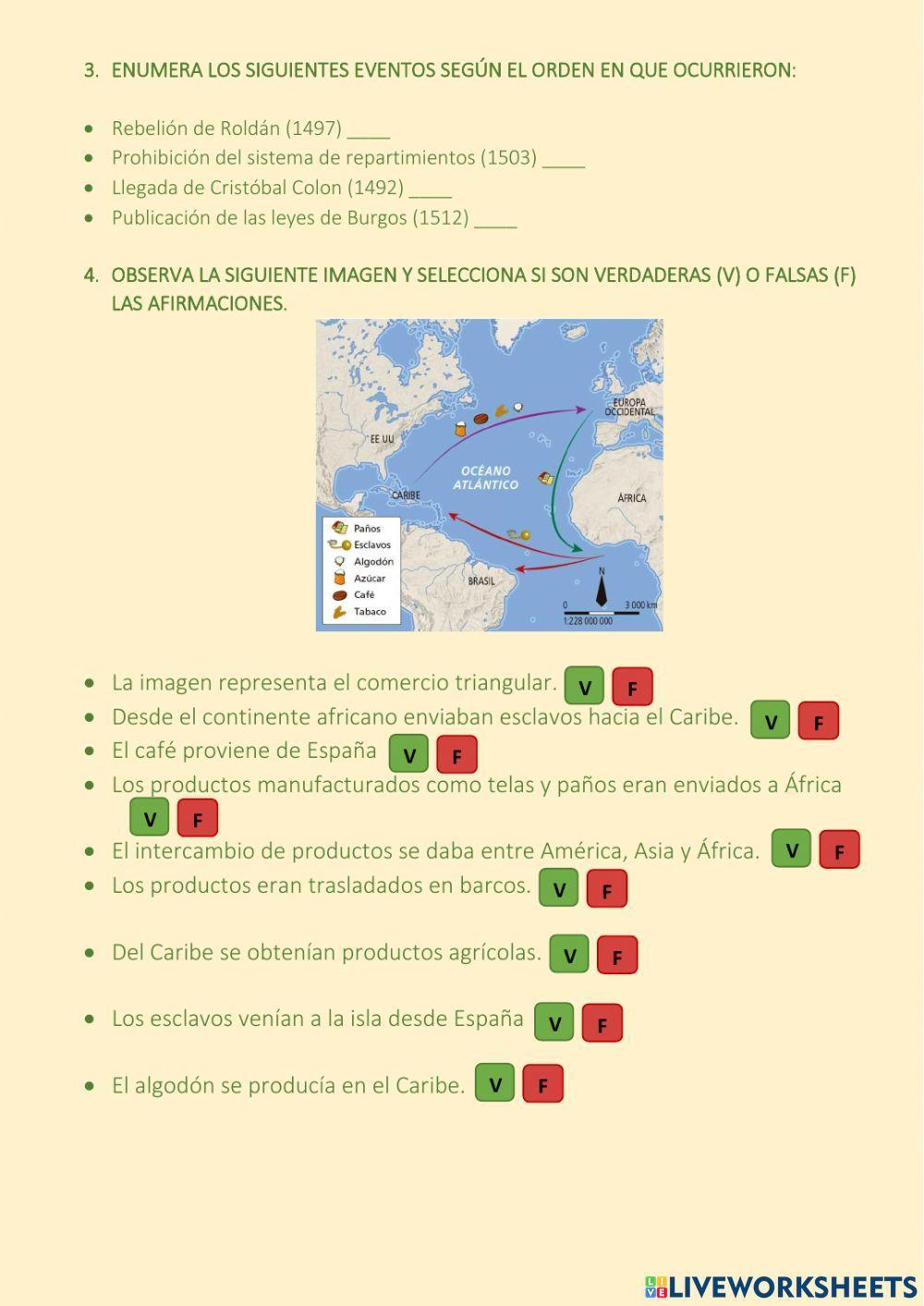 Eventos de la conquista y colonización de la isla la española