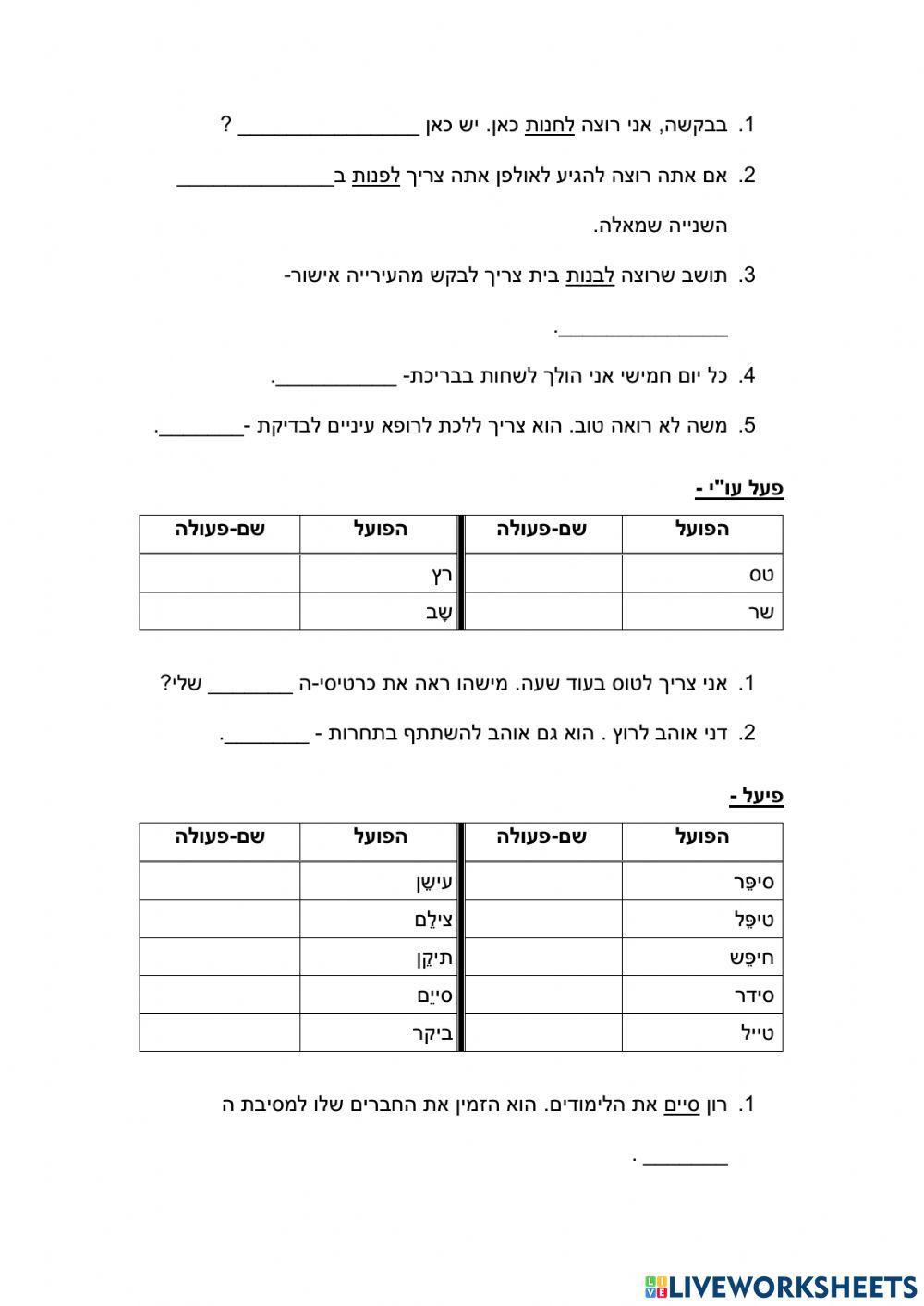 שם פעולה לפי הבניינים מדורג