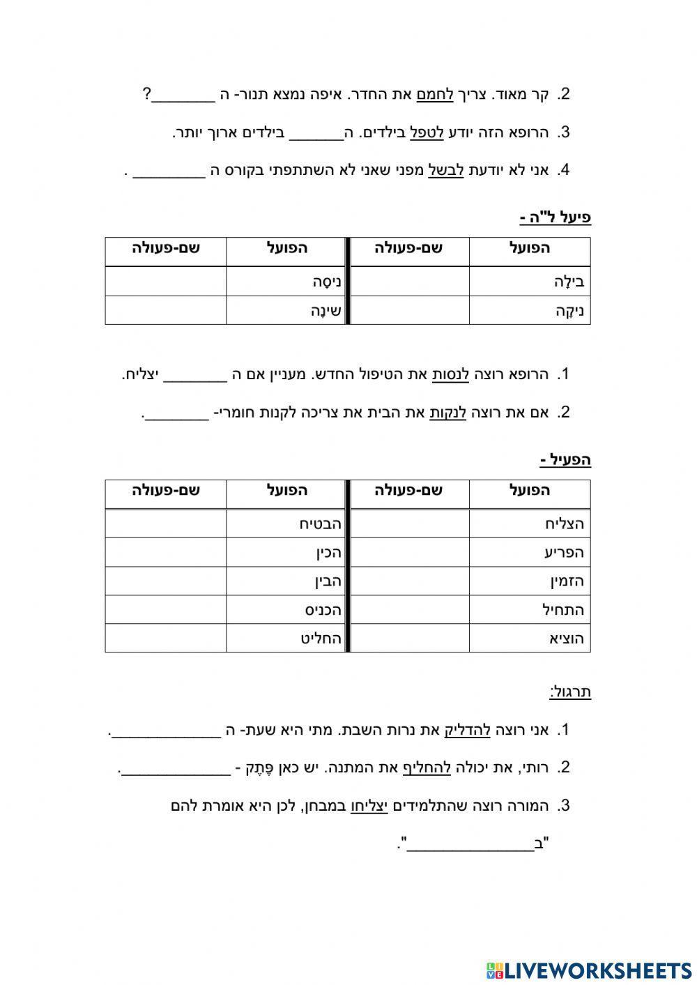 שם פעולה לפי הבניינים מדורג