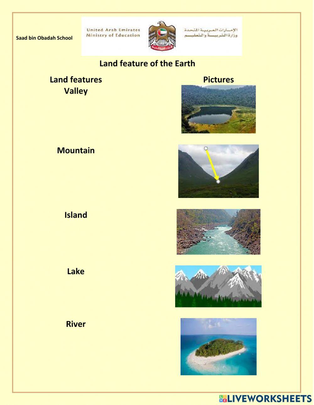 Land features
