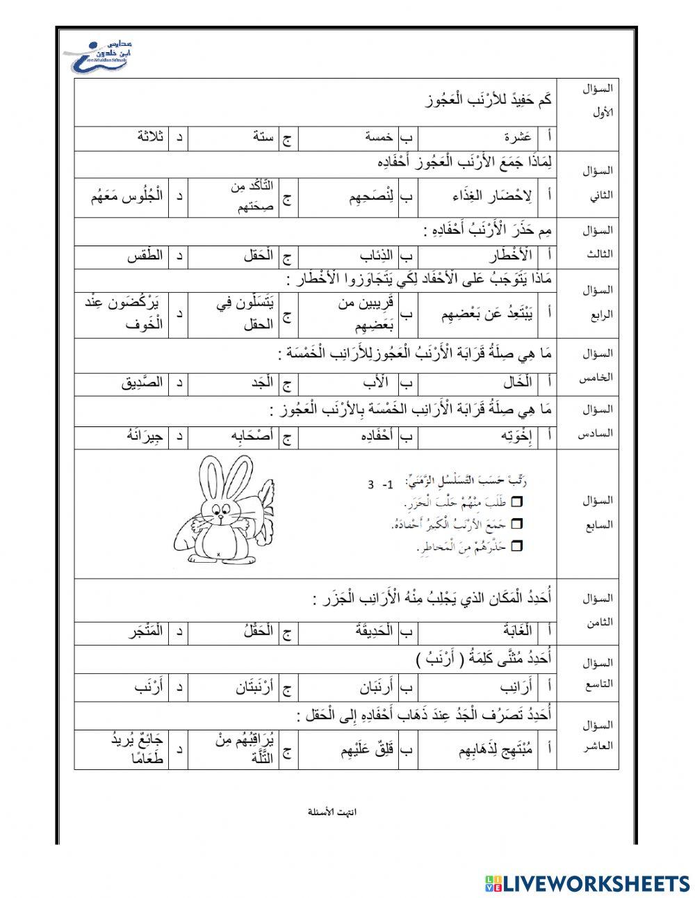 الأرنب العجوز وأحفادة