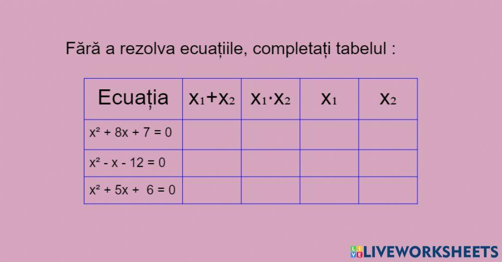 Relațiile lui Viète