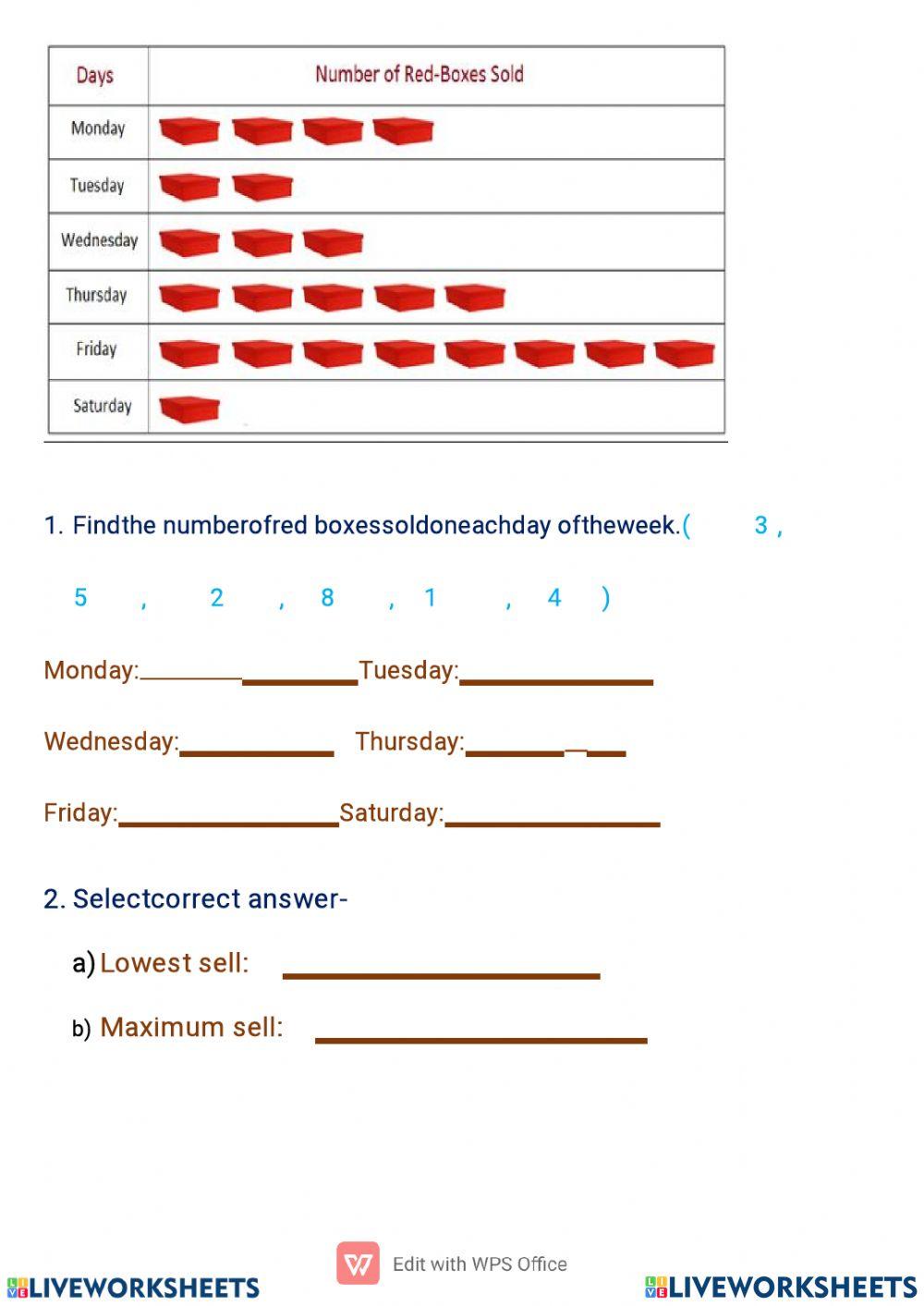 Data handling