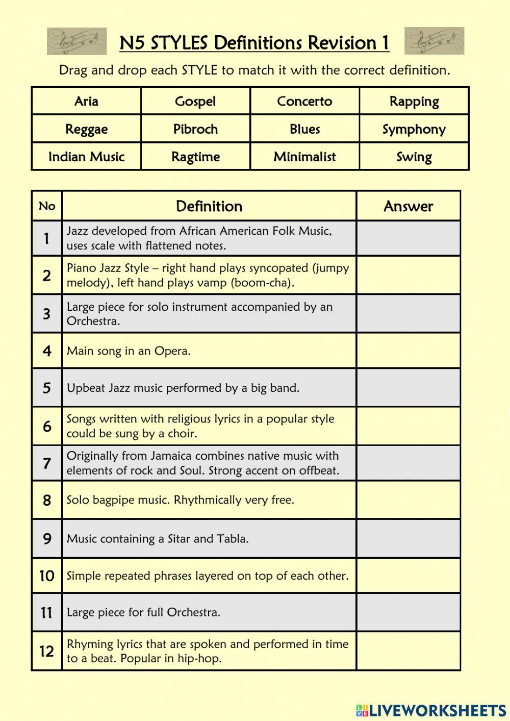 N5 Music - Styles Revision DEFINITIONS 1