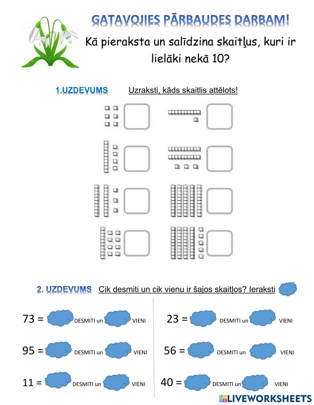 Kā pieraksta un salīdzina skaitļus -20