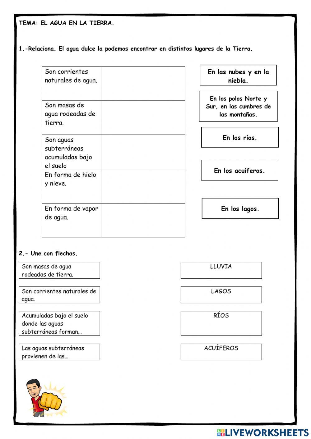 Ficha 3: El agua en la Tierra