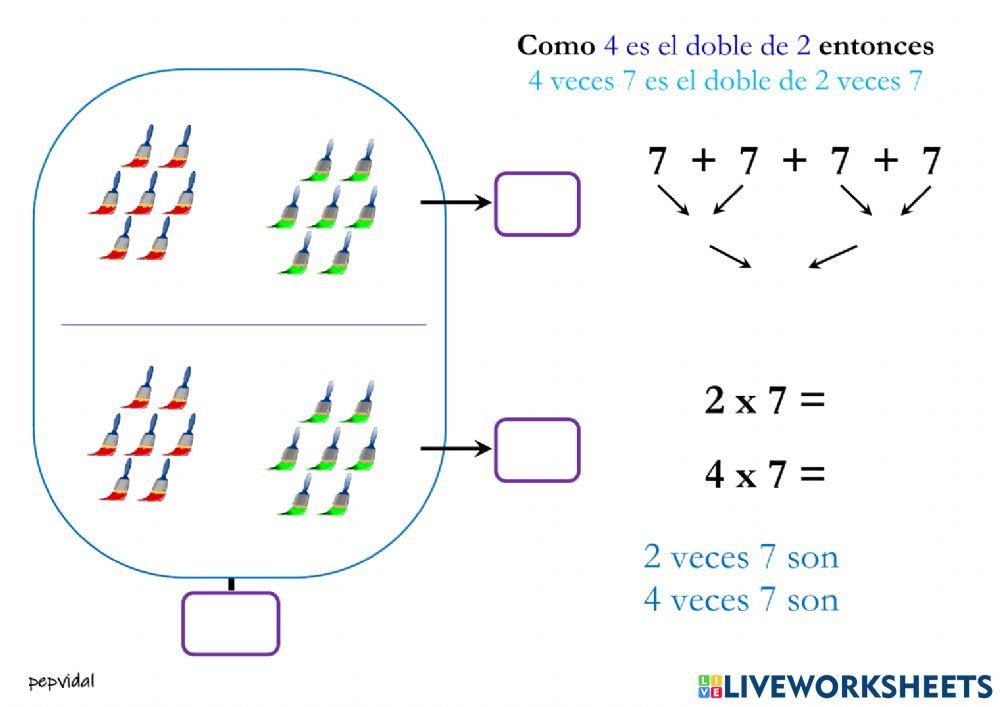 Multiplicación. Estrategias 2 y 4 veces 7
