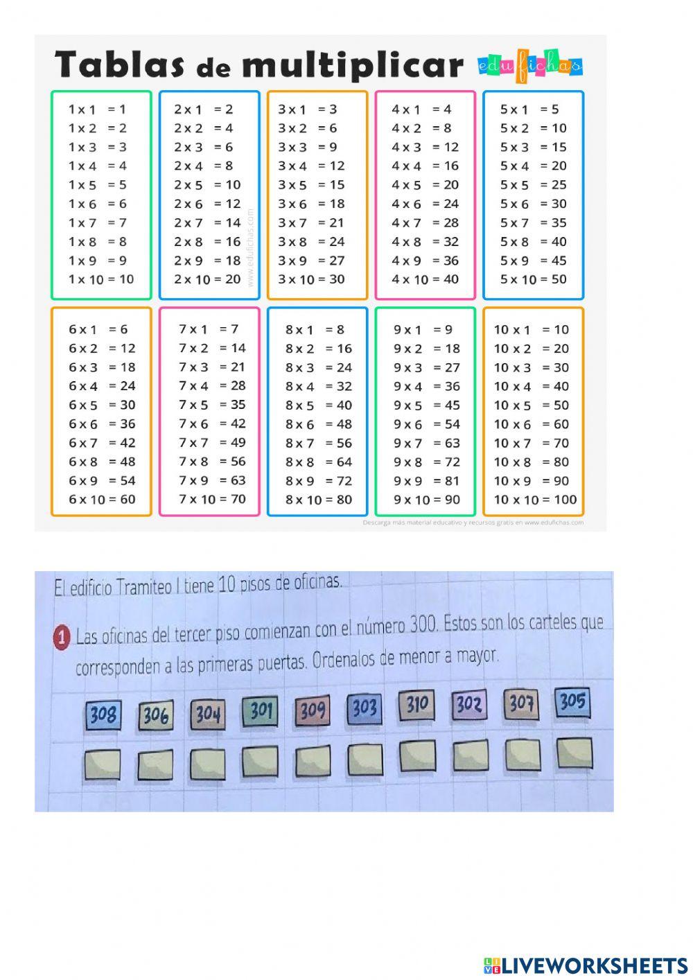 Pedro multiplicacion