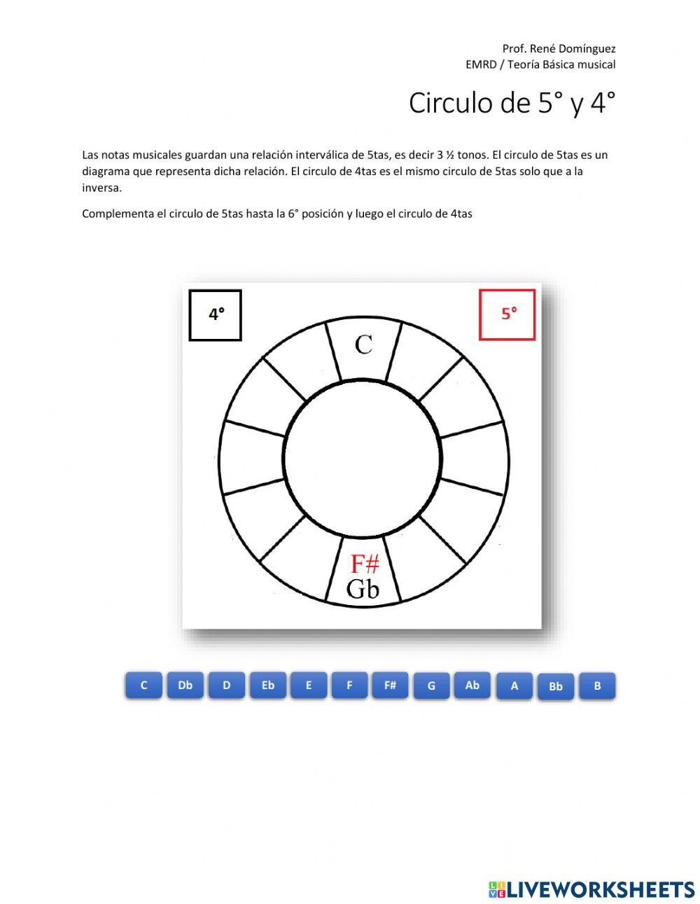 Circulo de 5tas y 4tas
