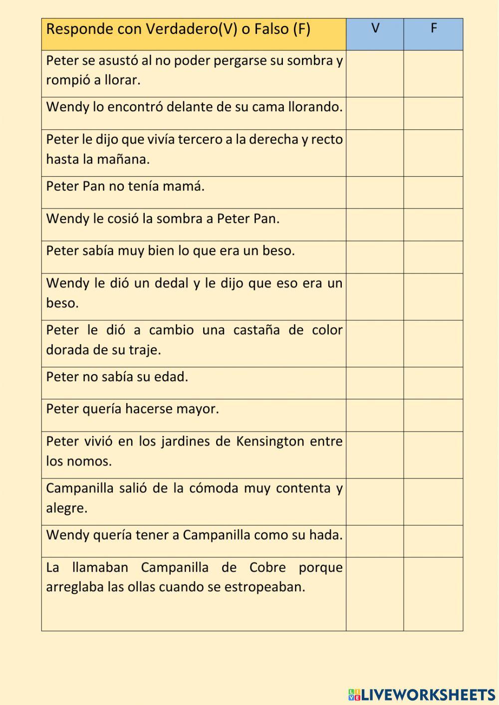 Comprensión lectora Peter Pan