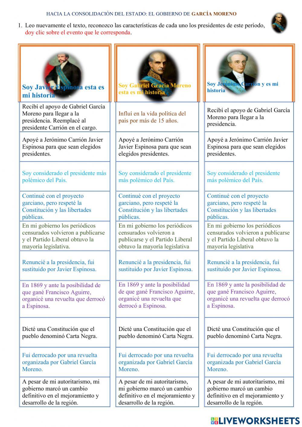 Gobierno de gabriel gracia moreno