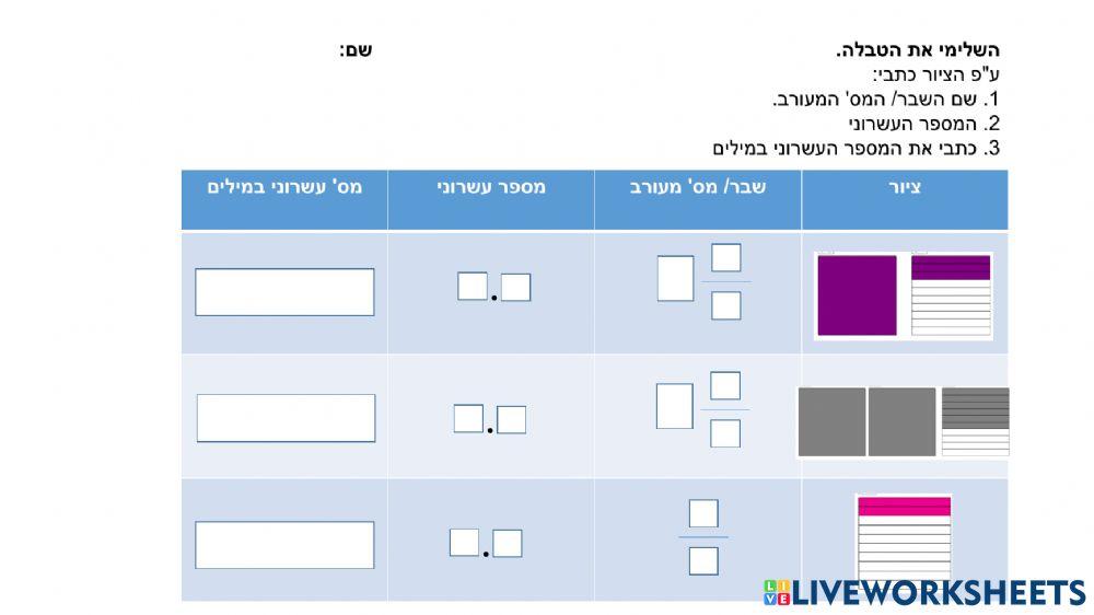 מספרים עשרוניים עשיריות