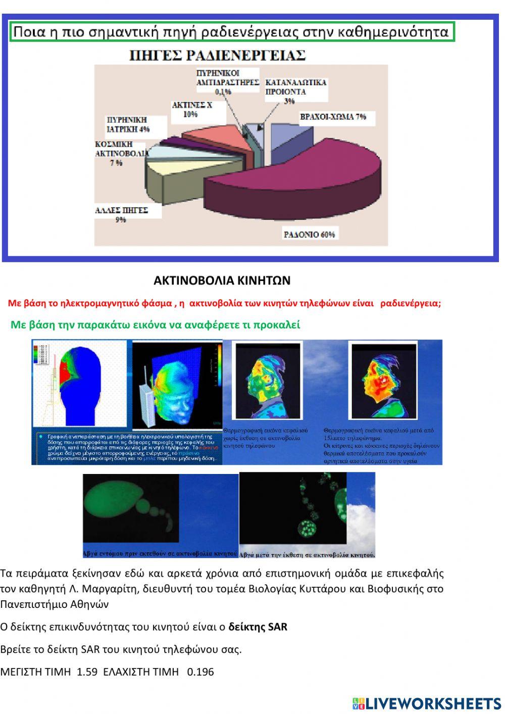 Radiation types