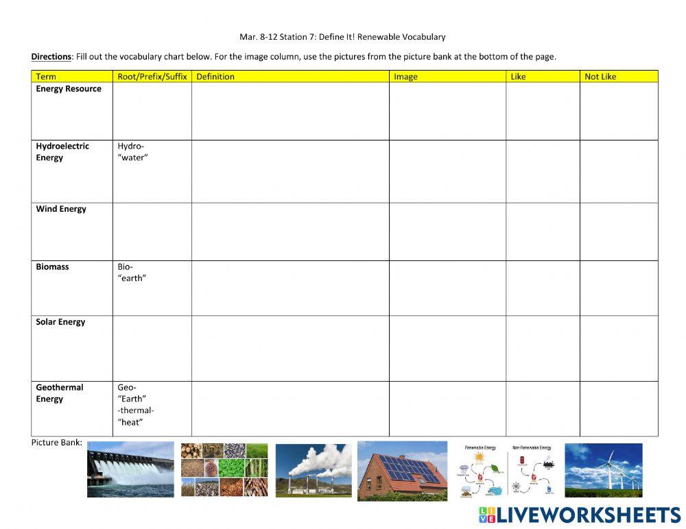 Renewable Vocabulary