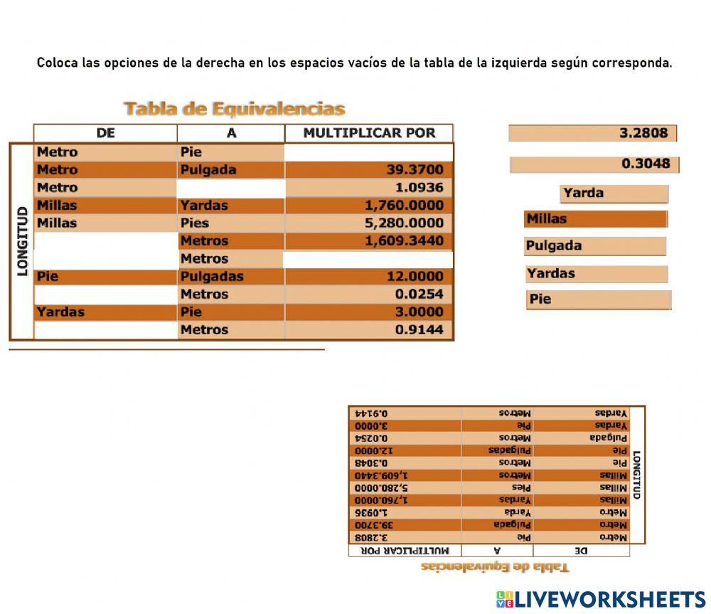 Equivalencias del sistema Inglés de Longitud