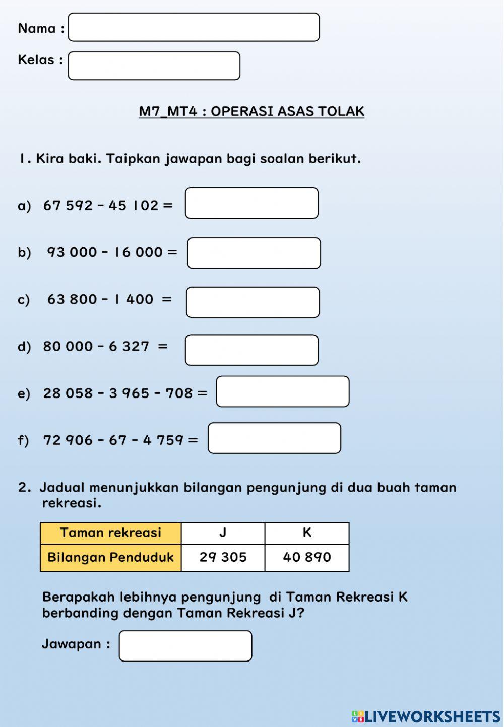 Mt4 : operasi asas tolak