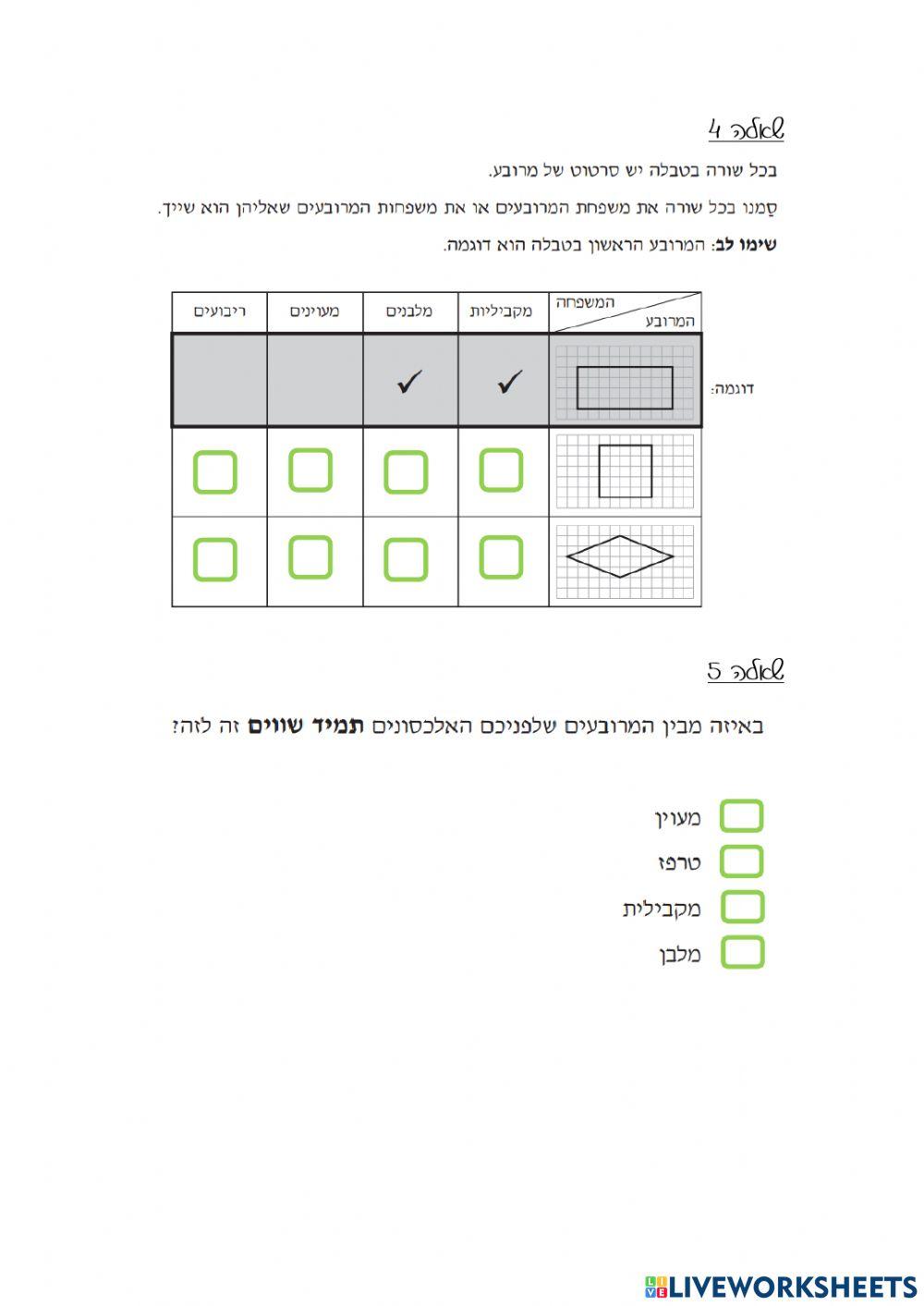 משפחת המרובעים