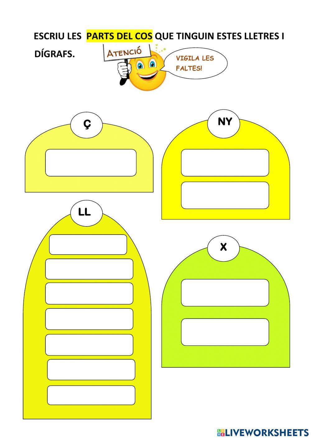 Parts del cos i dígrafs