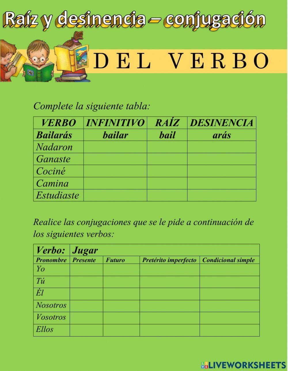 El verbo: raíz desinencia y conjugación