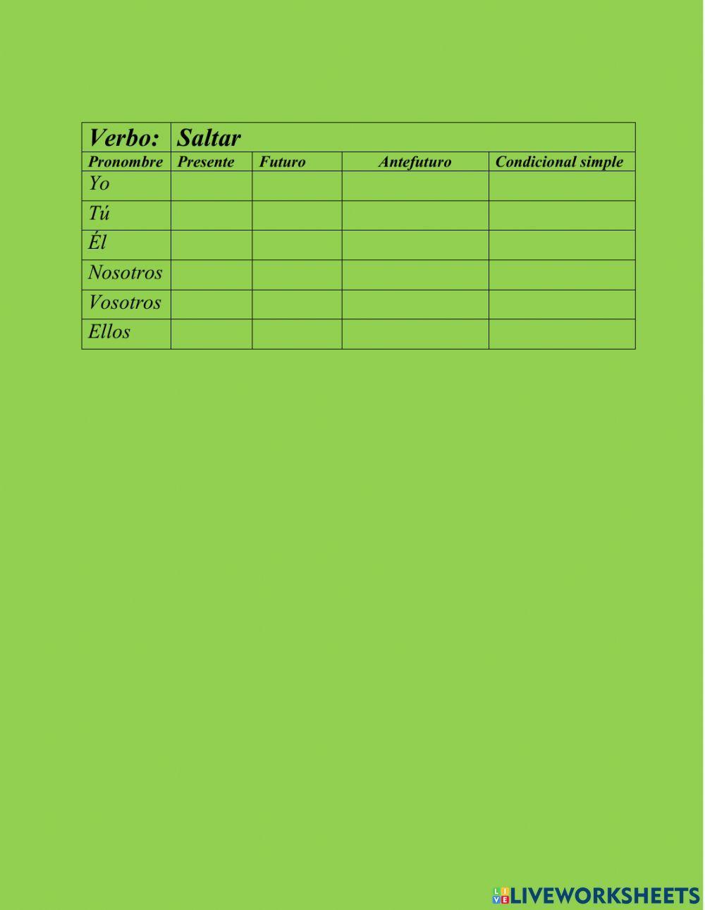 El verbo: raíz desinencia y conjugación