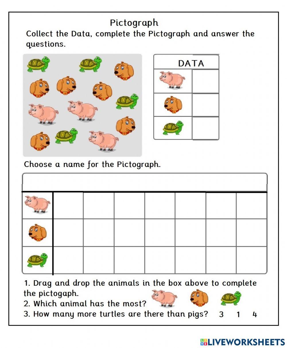 Create a Pictograph