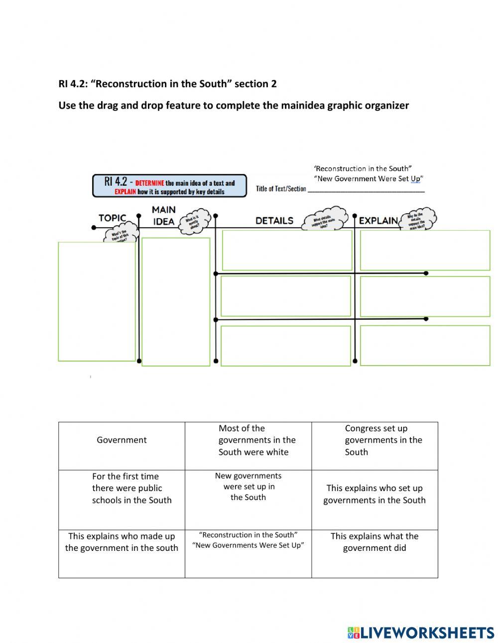 BES-Reconstruction in the South- section 2
