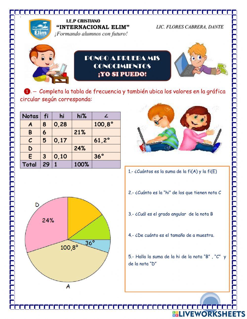 Gráfica circular