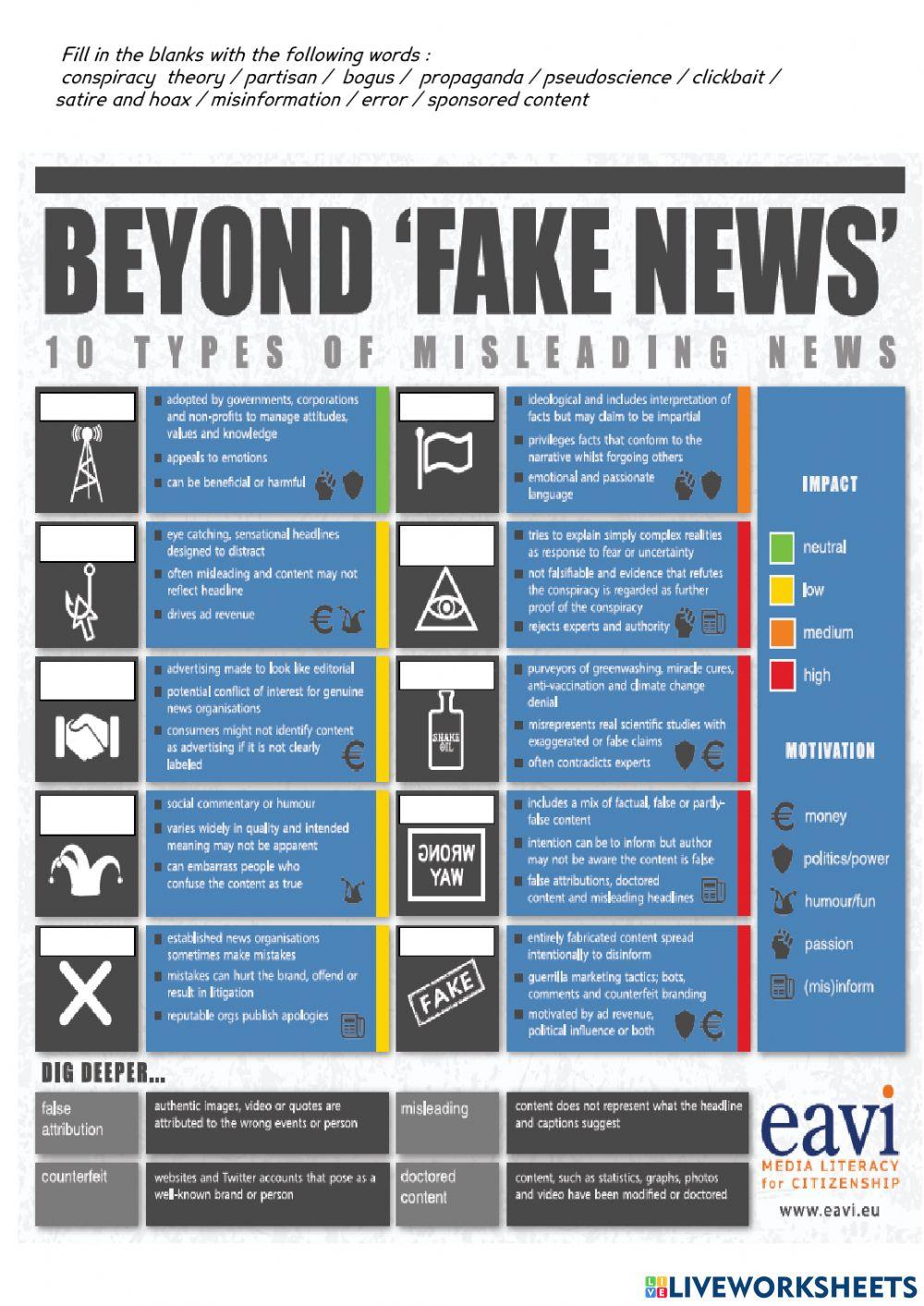 Beyond fake news